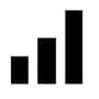 R5 Formula Scaling